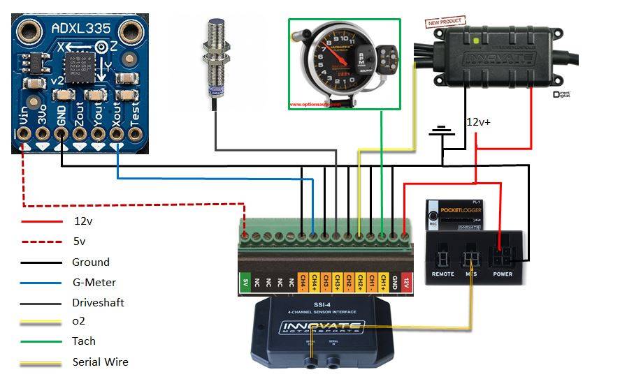 Attached picture data recoder wiring.JPG